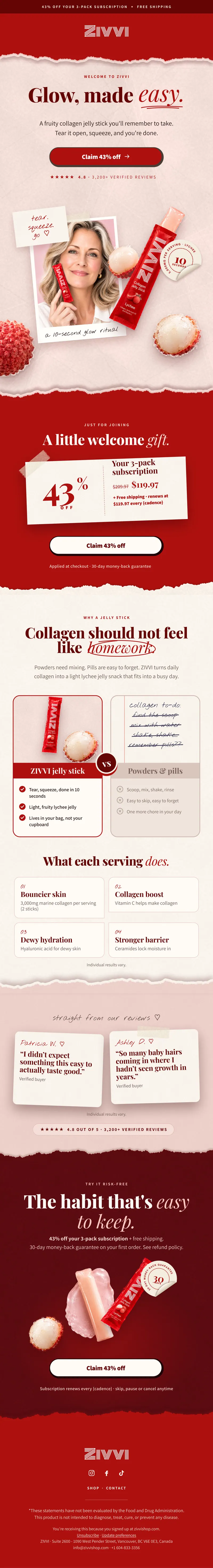 Zivvi welcome flow email design